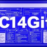 software hcs 411gits updated